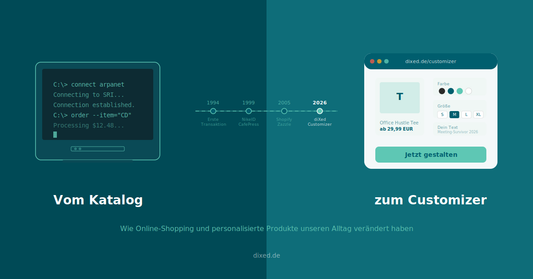 Vom Katalog zum Customizer: Wie Online-Shopping und personalisierte Produkte unseren Alltag verändert haben